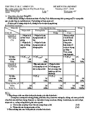 Đề kiểm tra định kỳ môn Tiếng Việt Lớp 7 - Năm học 2017-2018 - Huỳnh Thị Thanh Tâm